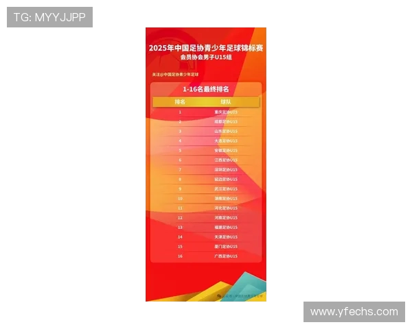 深圳羽毛球队在联合会杯积分榜上以99分稳居第一名展现强劲实力 深圳羽毛球队在联合会杯积分榜上以99分稳居第一名展现强劲实力