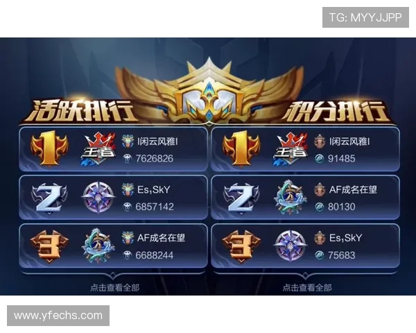 王者荣耀热点分析:深入探讨V5战队的区域防守策略与战术布局 王者荣耀热点分析:深入探讨V5战队的区域防守策略与战术布局