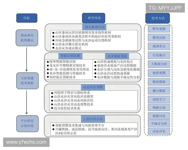 西安篮球队在钻石联赛中的技术表现分析与未来展望