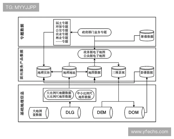西安飞盘队团队协作表现的数据分析与提升策略探讨