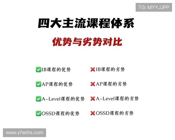 赛后分析：WE与EDG在团队协作中的优劣势对比与启示