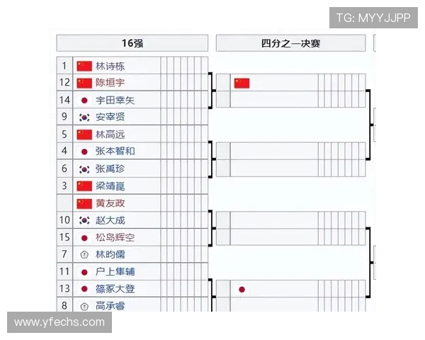 重庆乒乓球队与深圳乒乓球队个人能力对比分析与赛后总结 重庆乒乓球队与深圳乒乓球队个人能力对比分析与赛后总结