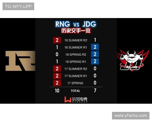 赛后分析RNG与JDG对决的实力对比与战术解析